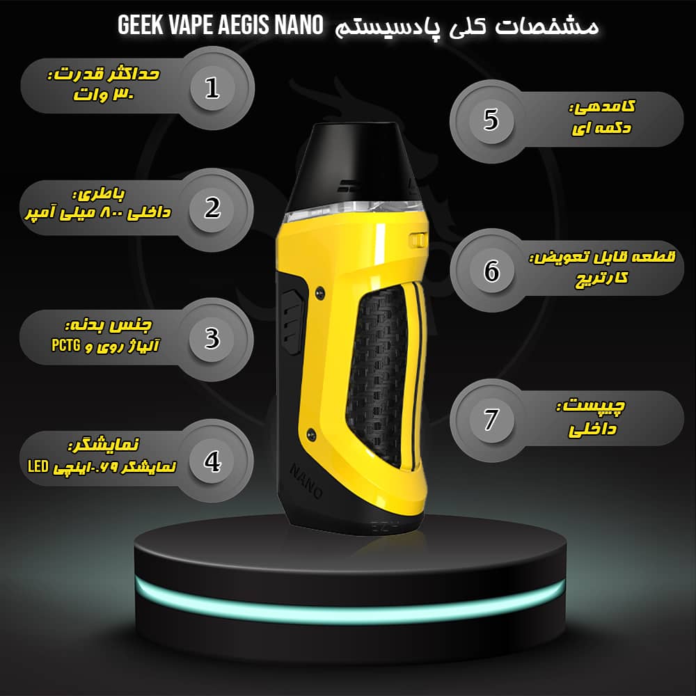 خرید پاد سیستم ایجیس نانو گیگ ویپ GEEKVAPE AEGIS NANO
