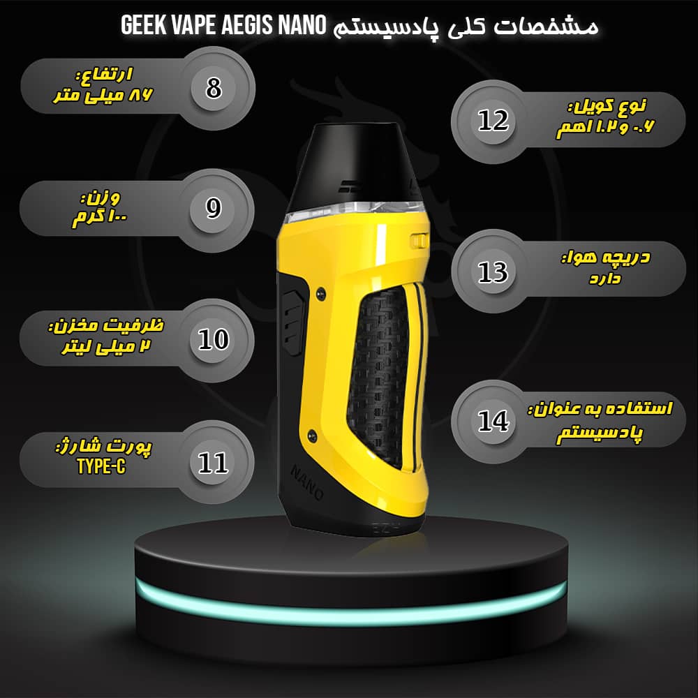 خرید پاد سیستم ایجیس نانو گیگ ویپ GEEKVAPE AEGIS NANO