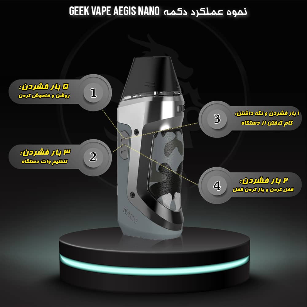 خرید پاد سیستم ایجیس نانو گیگ ویپ GEEKVAPE AEGIS NANO