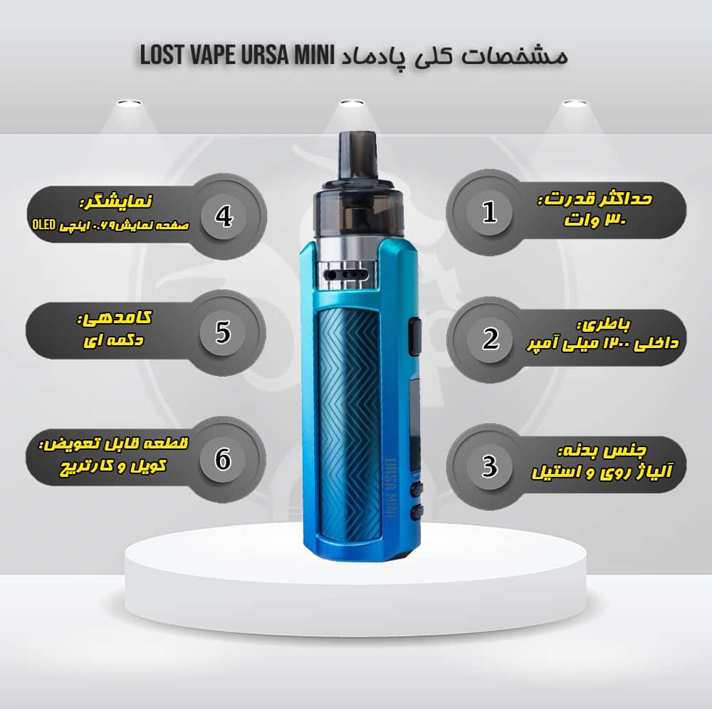 خرید پاد ماد اورسا مینی لاست ویپ LOST VAPE URSA MINI