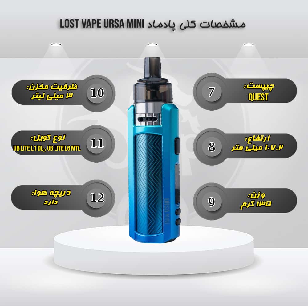 خرید پاد ماد اورسا مینی لاست ویپ LOST VAPE URSA MINI