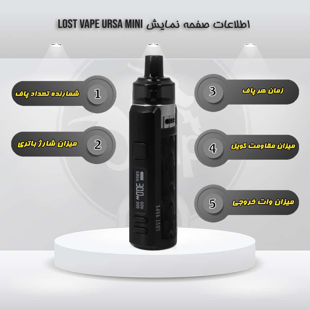 خرید پاد ماد اورسا مینی لاست ویپ LOST VAPE URSA MINI