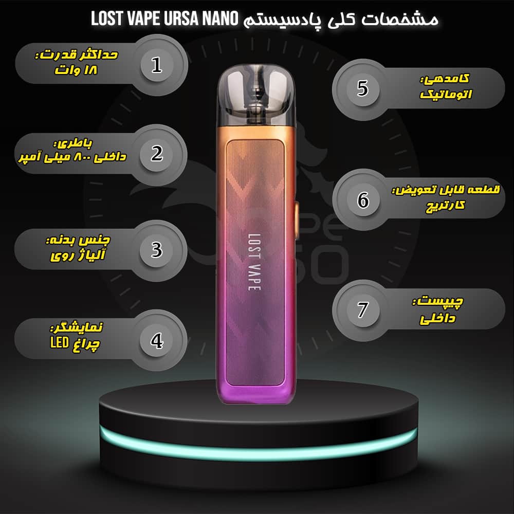 خرید پاد سیستم اورسا نانو لاست ویپ LOST VAPE URSA NANO