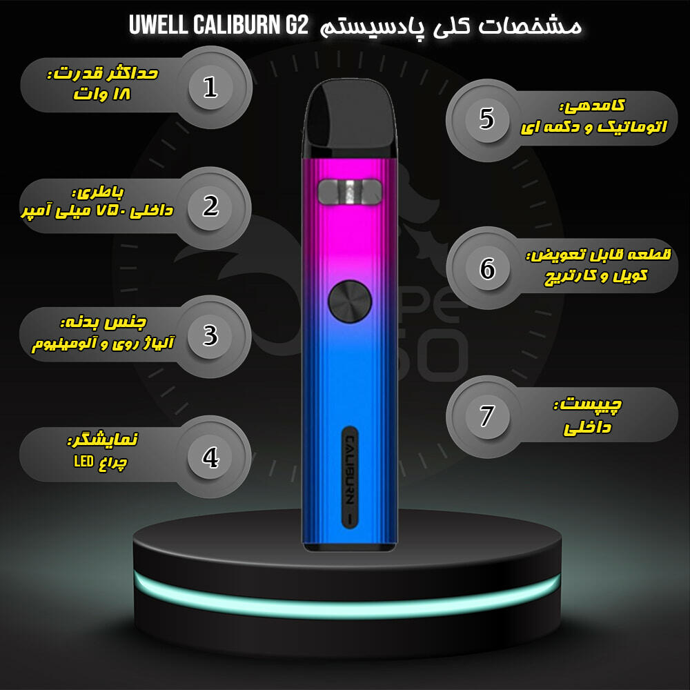 خرید پاد سیستم کالیبرن جی2 یوول UWELL CALIBURN G2