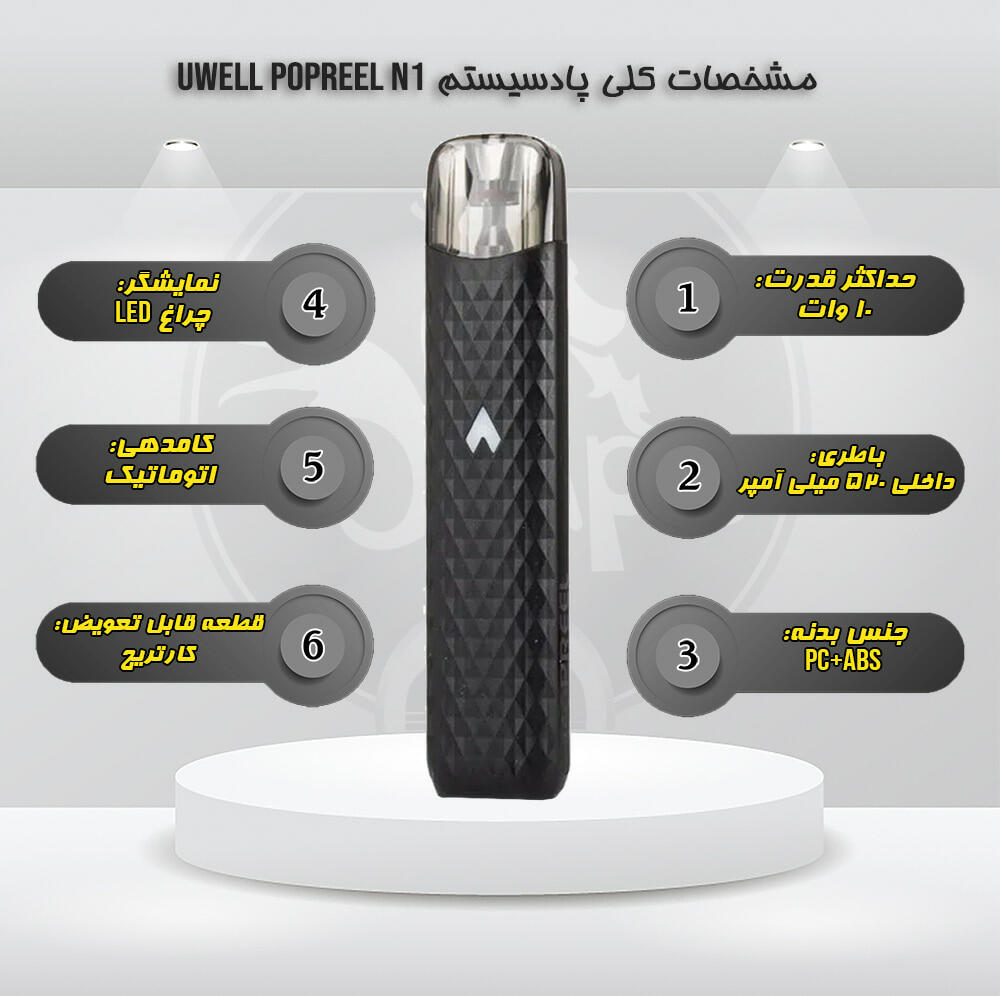 خرید پاد سیستم پاپریل اِن وان یوول UWELL POPREEL N1