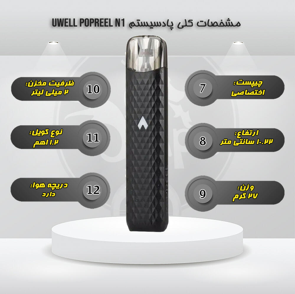 خرید پاد سیستم پاپریل اِن وان یوول UWELL POPREEL N1