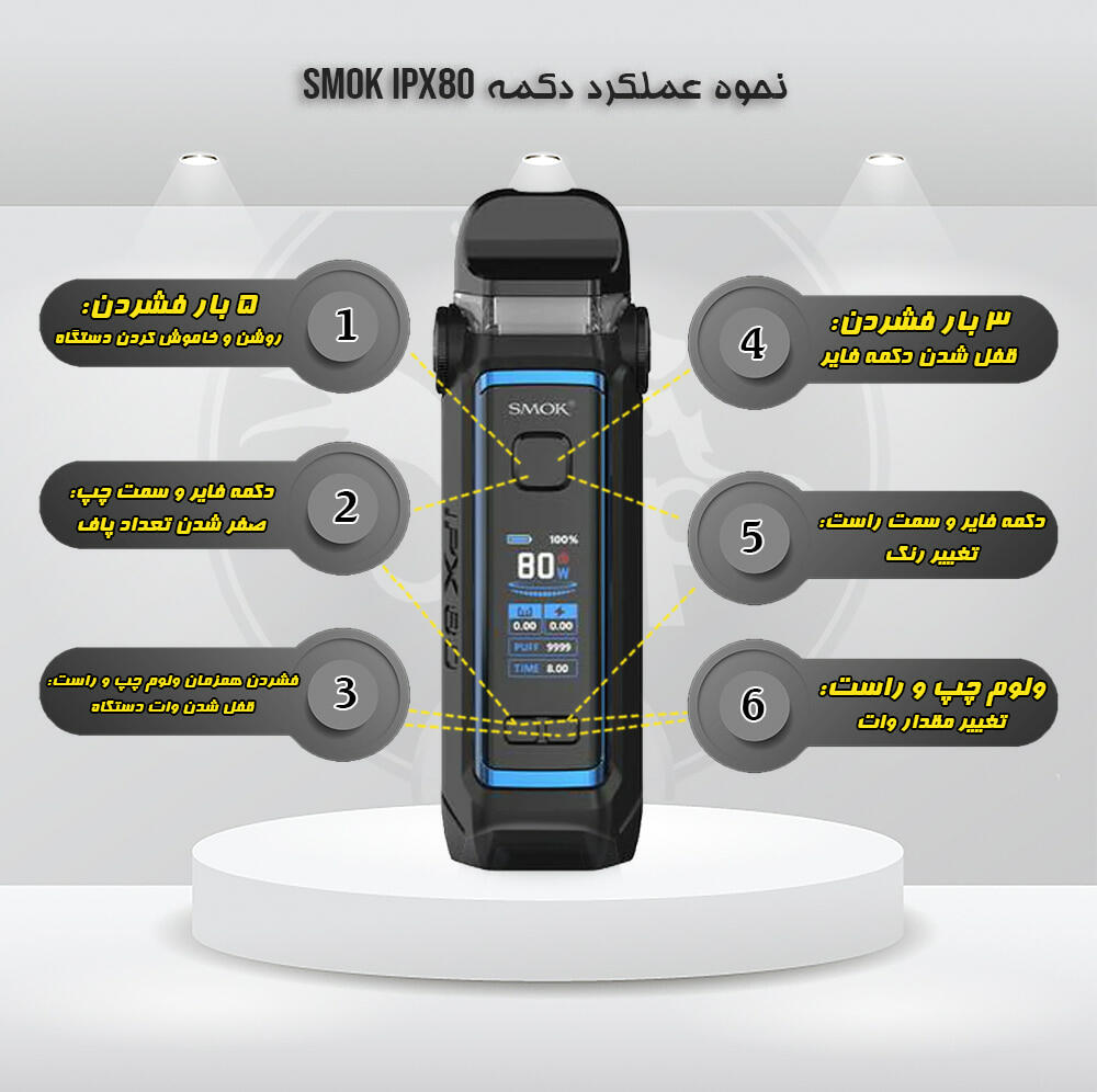 خرید پاد ماد آی پی ایکس 80 اسموک SMOK IPX80
