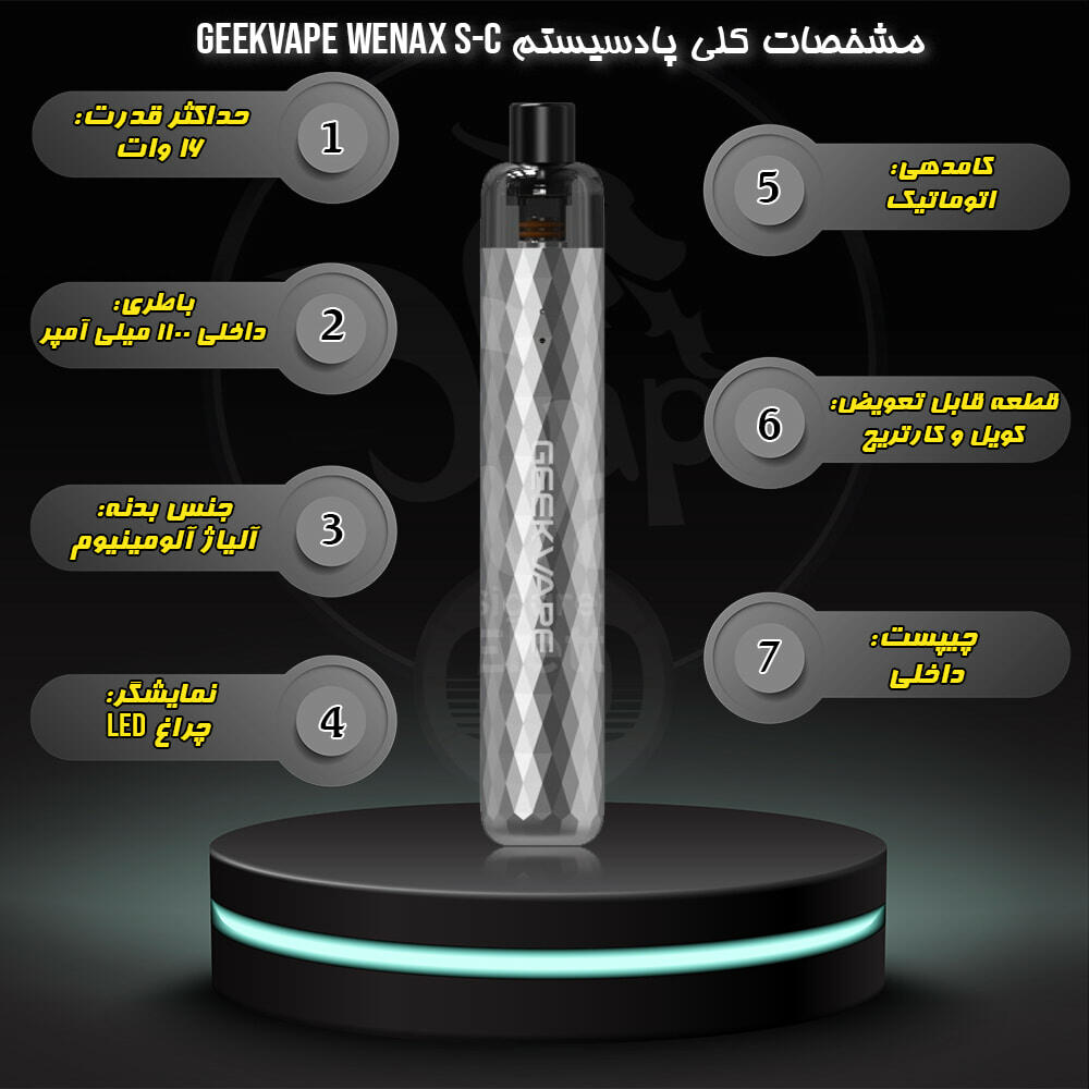 خرید پاد سیستم ونکس اس سی گیک ویپ GEEKVAPE WENAX S-C